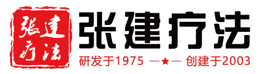 北京張建魚鱗病研究院